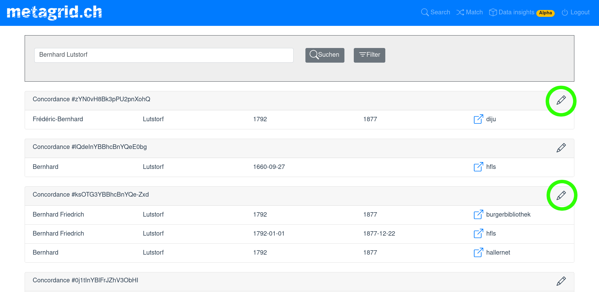 edit button is placed at top right